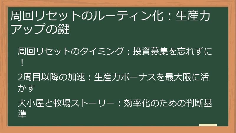 周回リセットのルーティン化：生産力アップの鍵
