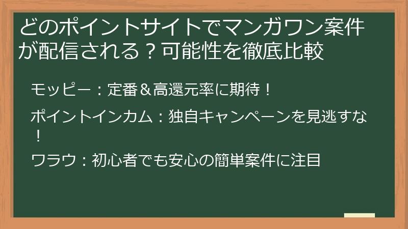 どのポイントサイトでマンガワン案件が配信される？可能性を徹底比較