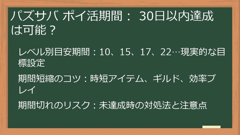 パズサバ ポイ活期間： 30日以内達成は可能？