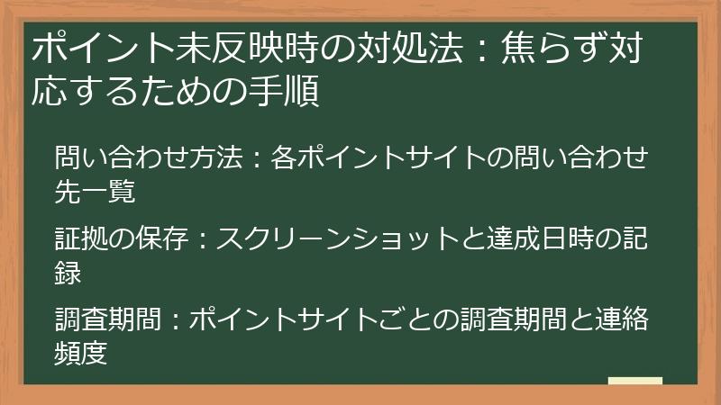 ポイント未反映時の対処法：焦らず対応するための手順