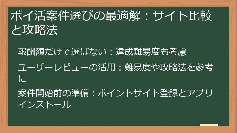ポイ活案件選びの最適解：サイト比較と攻略法