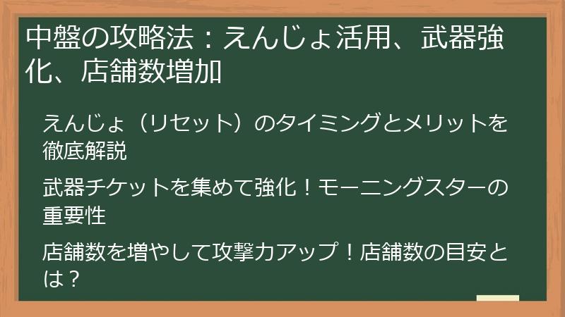 中盤の攻略法：えんじょ活用、武器強化、店舗数増加