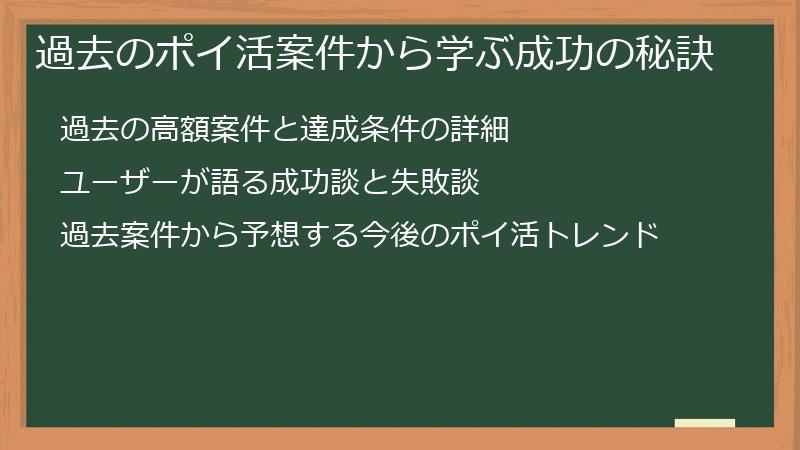 過去のポイ活案件から学ぶ成功の秘訣