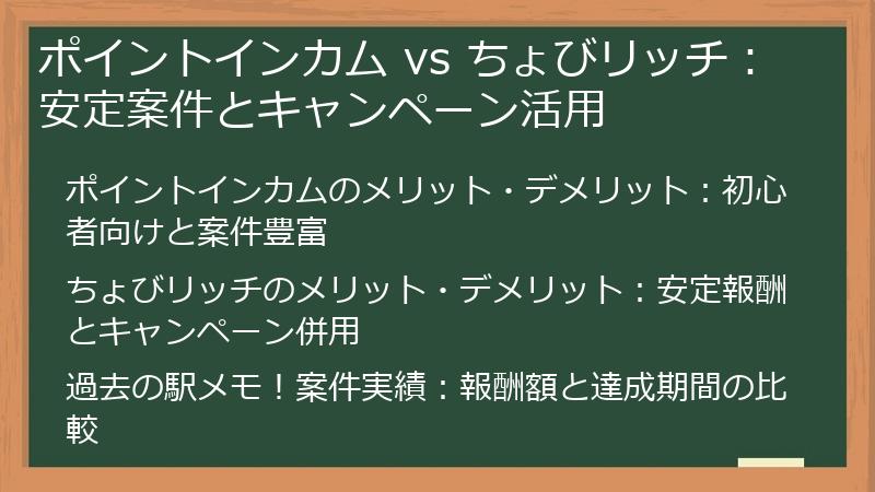 ポイントインカム vs ちょびリッチ：安定案件とキャンペーン活用