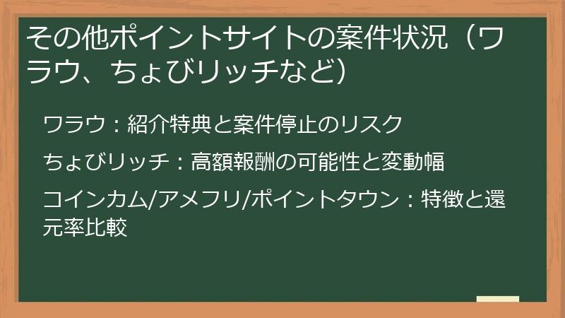 その他ポイントサイトの案件状況（ワラウ、ちょびリッチなど）