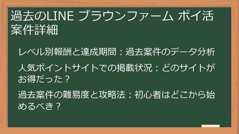 過去のLINE ブラウンファーム ポイ活案件詳細