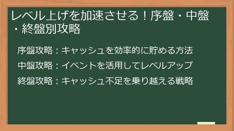 レベル上げを加速させる！序盤・中盤・終盤別攻略