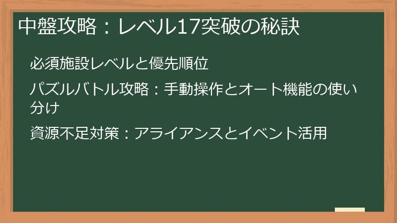 中盤攻略：レベル17突破の秘訣