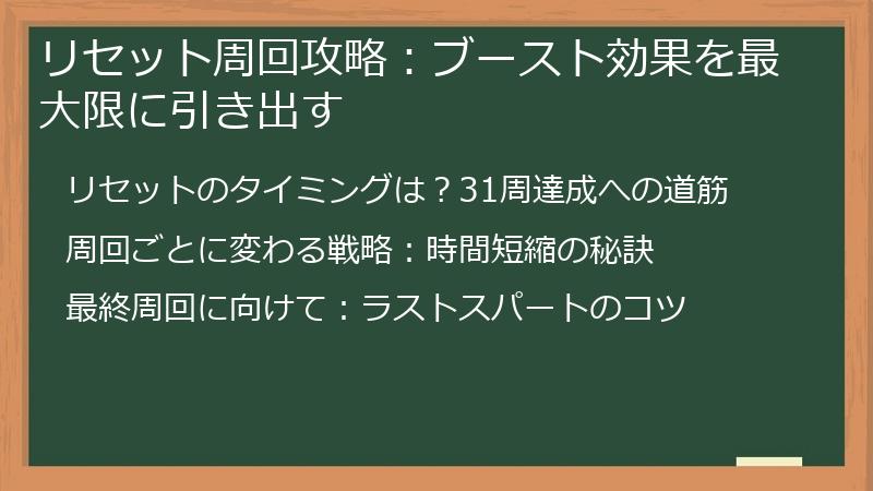 リセット周回攻略：ブースト効果を最大限に引き出す