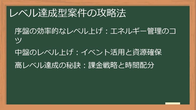 レベル達成型案件の攻略法