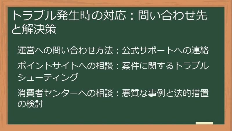 トラブル発生時の対応:問い合わせ先と解決策