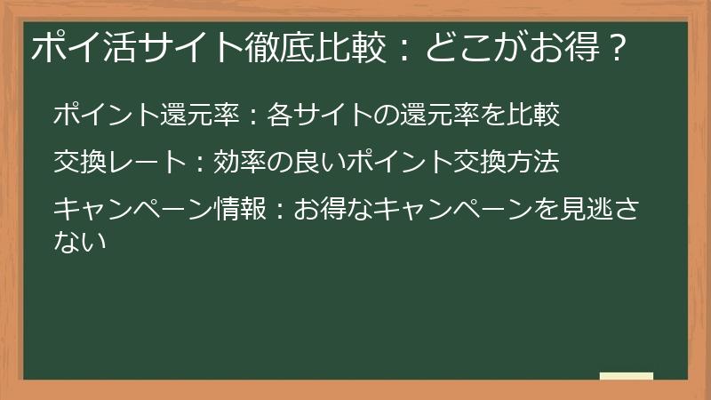 ポイ活サイト徹底比較：どこがお得？