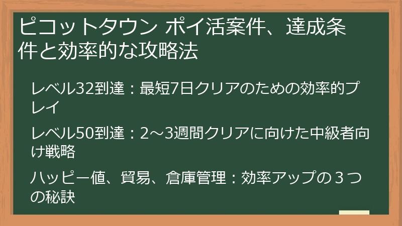 ピコットタウン ポイ活案件、達成条件と効率的な攻略法