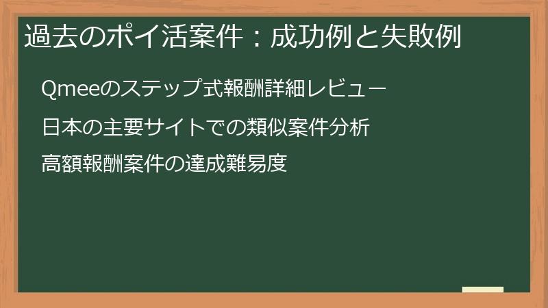 過去のポイ活案件：成功例と失敗例