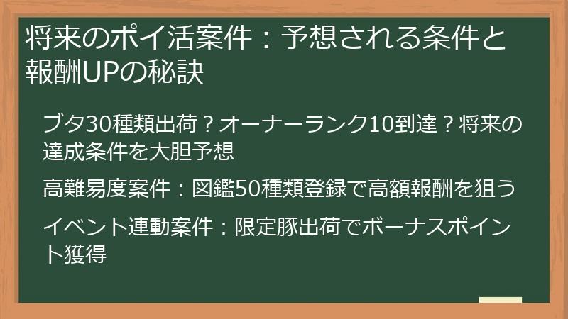 将来のポイ活案件：予想される条件と報酬UPの秘訣