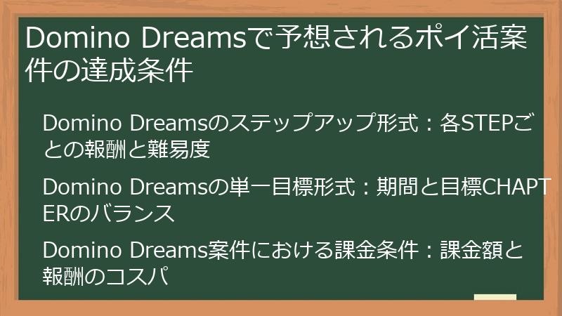 Domino Dreamsで予想されるポイ活案件の達成条件