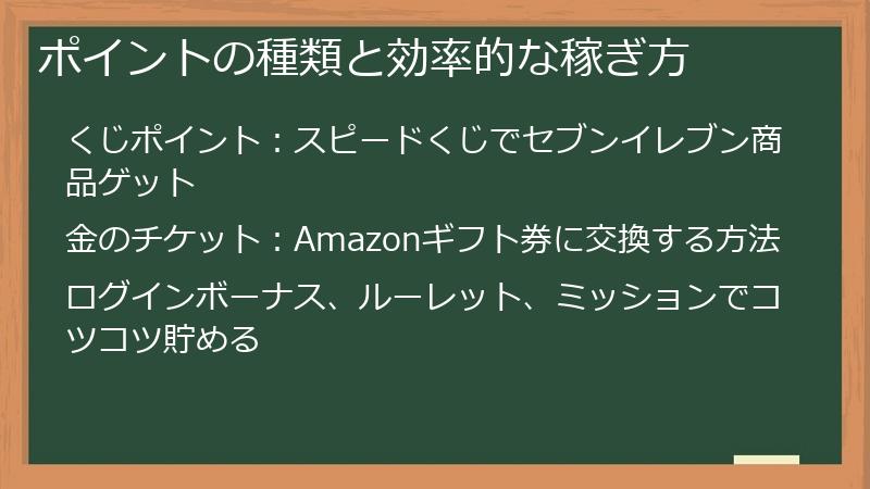 ポイントの種類と効率的な稼ぎ方