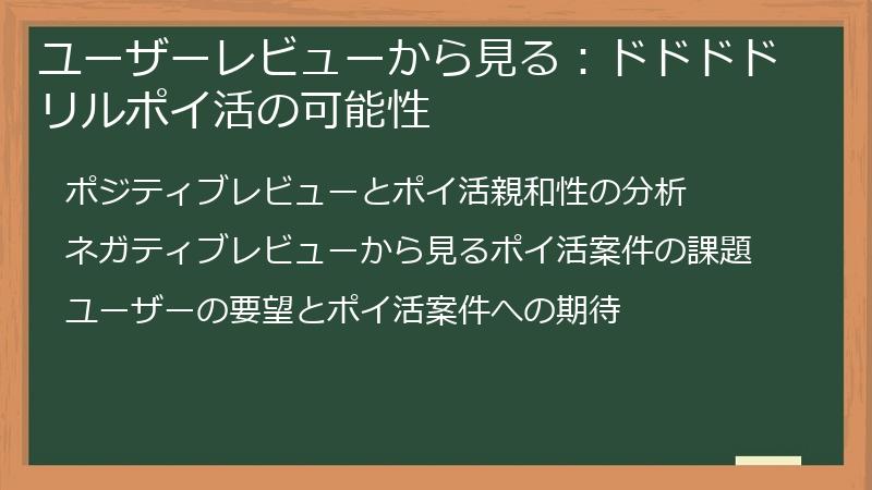 ユーザーレビューから見る：ドドドドリルポイ活の可能性