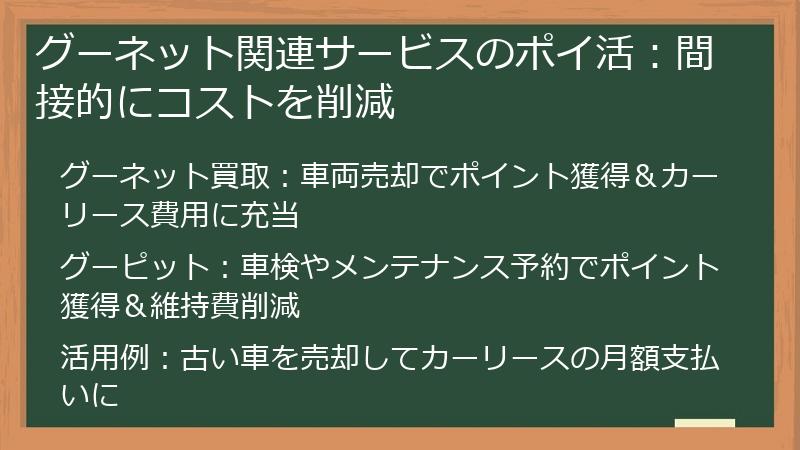 グーネット関連サービスのポイ活：間接的にコストを削減