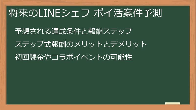 将来のLINEシェフ ポイ活案件予測
