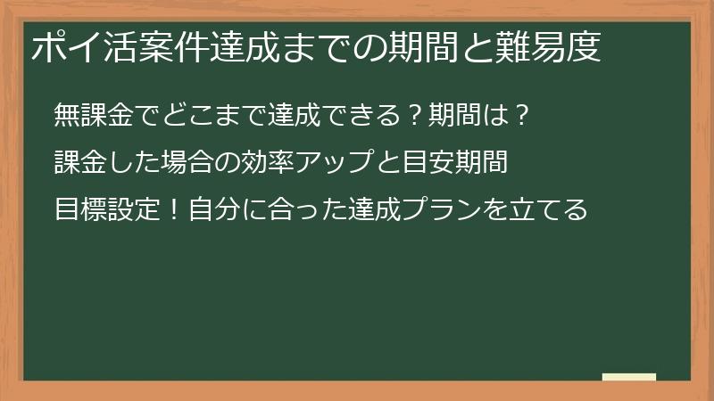 ポイ活案件達成までの期間と難易度