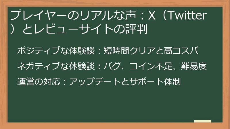 プレイヤーのリアルな声：X（Twitter）とレビューサイトの評判