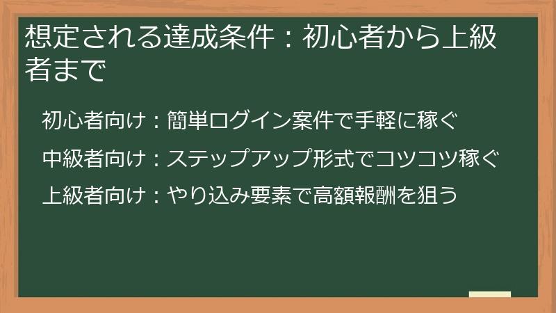 想定される達成条件：初心者から上級者まで