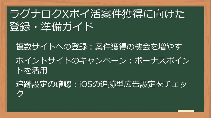 ラグナロクXポイ活案件獲得に向けた登録・準備ガイド