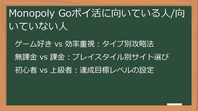 Monopoly Goポイ活に向いている人/向いていない人
