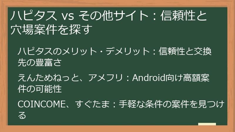ハピタス vs その他サイト：信頼性と穴場案件を探す