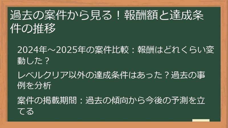 過去の案件から見る！報酬額と達成条件の推移
