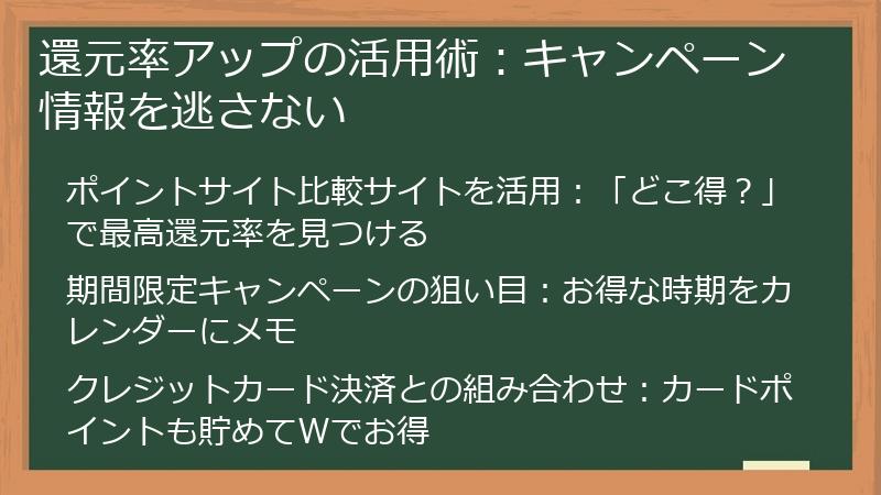 還元率アップの活用術：キャンペーン情報を逃さない