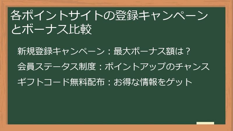 各ポイントサイトの登録キャンペーンとボーナス比較