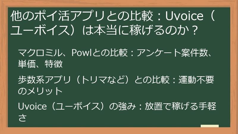 他のポイ活アプリとの比較：Uvoice（ユーボイス）は本当に稼げるのか？