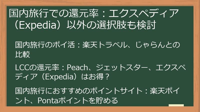 国内旅行での還元率:エクスペディア(Expedia)以外の選択肢も検討
