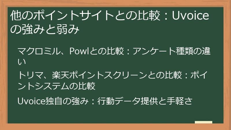 他のポイントサイトとの比較:Uvoiceの強みと弱み