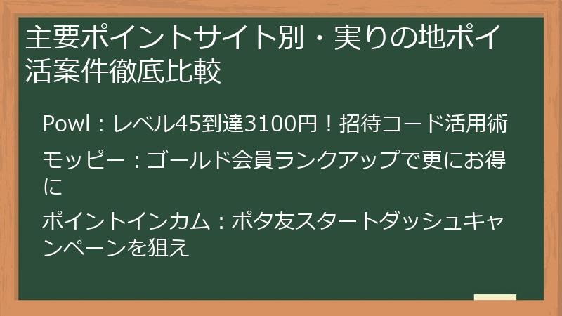 主要ポイントサイト別・実りの地ポイ活案件徹底比較