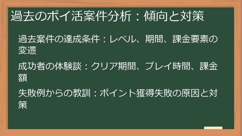 過去のポイ活案件分析：傾向と対策