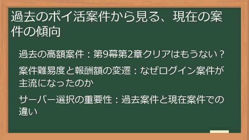 過去のポイ活案件から見る、現在の案件の傾向