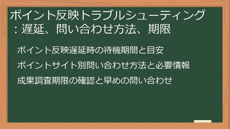ポイント反映トラブルシューティング：遅延、問い合わせ方法、期限