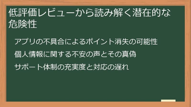 低評価レビューから読み解く潜在的な危険性