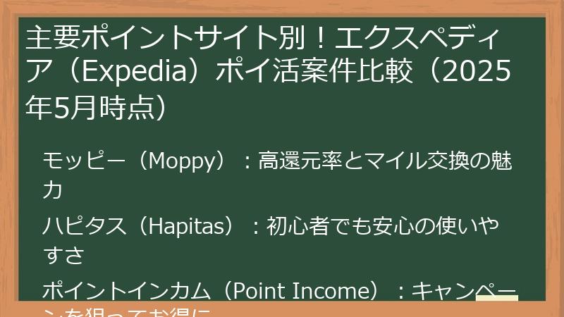主要ポイントサイト別！エクスペディア（Expedia）ポイ活案件比較（2025年5月時点）