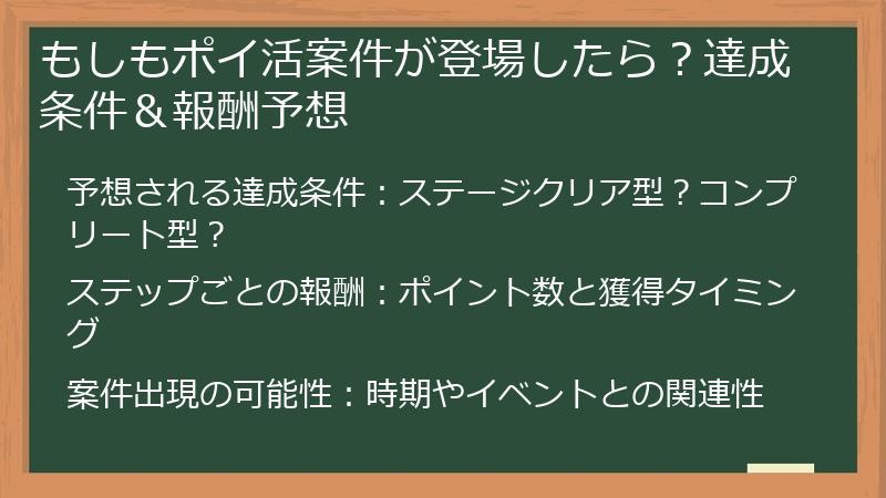 もしもポイ活案件が登場したら？達成条件＆報酬予想