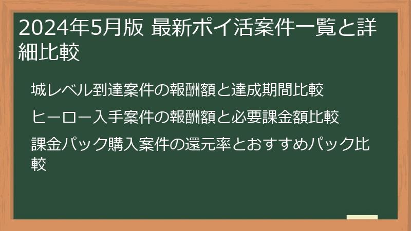 2024年5月版 最新ポイ活案件一覧と詳細比較