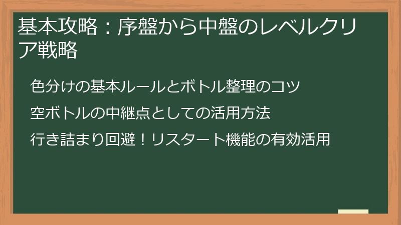 基本攻略：序盤から中盤のレベルクリア戦略