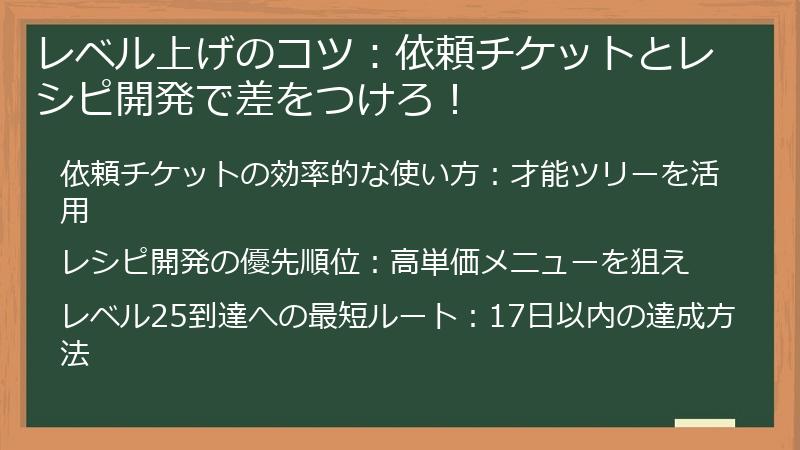 レベル上げのコツ：依頼チケットとレシピ開発で差をつけろ！
