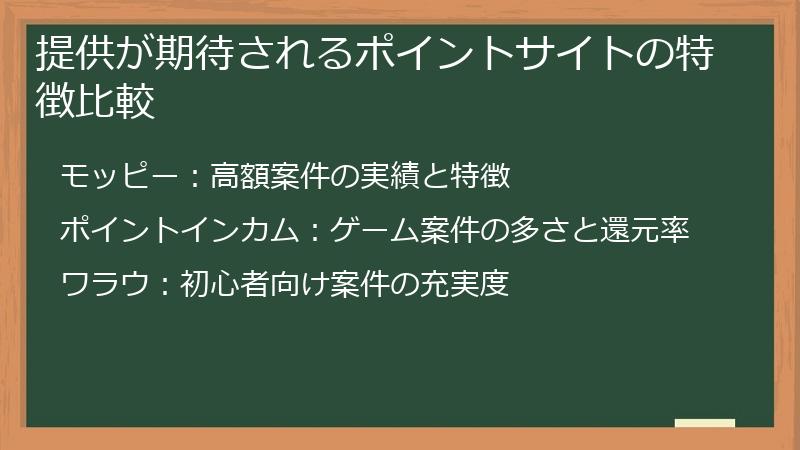 提供が期待されるポイントサイトの特徴比較