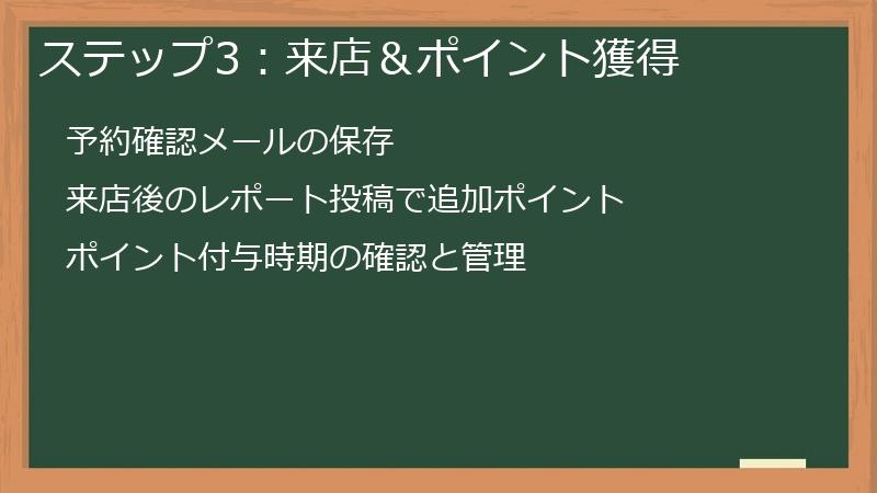 ステップ3：来店＆ポイント獲得