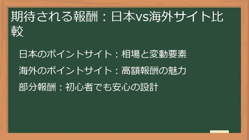 期待される報酬：日本vs海外サイト比較