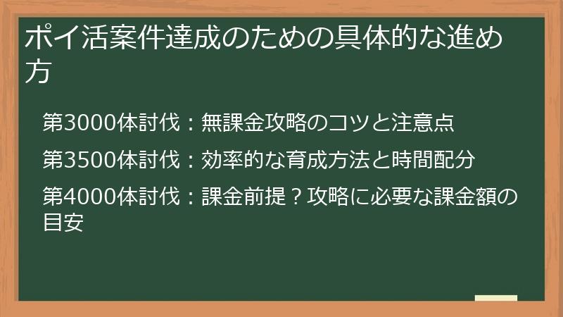 ポイ活案件達成のための具体的な進め方